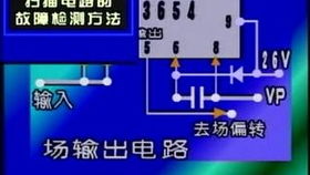 大屏幕彩電維修3