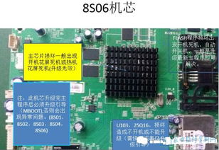 創維彩電8s06機芯主板維修圖文解釋